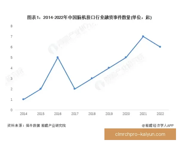 凯塞多职业生涯轨迹分析：状态回暖，值得关注的未来潜力