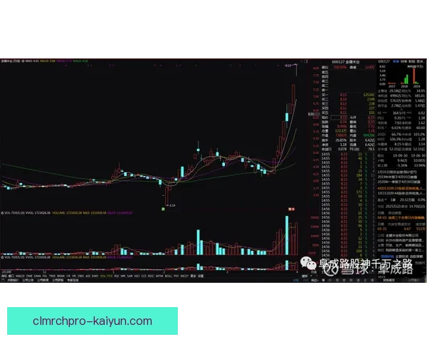博尼法斯助攻表现分析，状态持续回暖受到关注